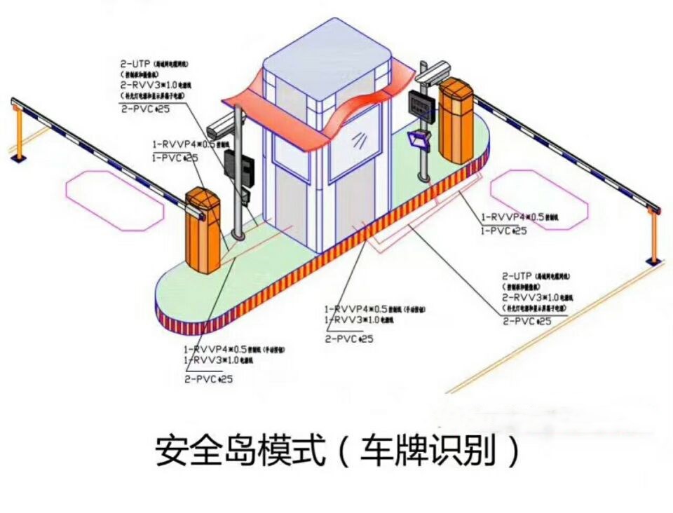 南京玄武区双通道带岗亭车牌识别