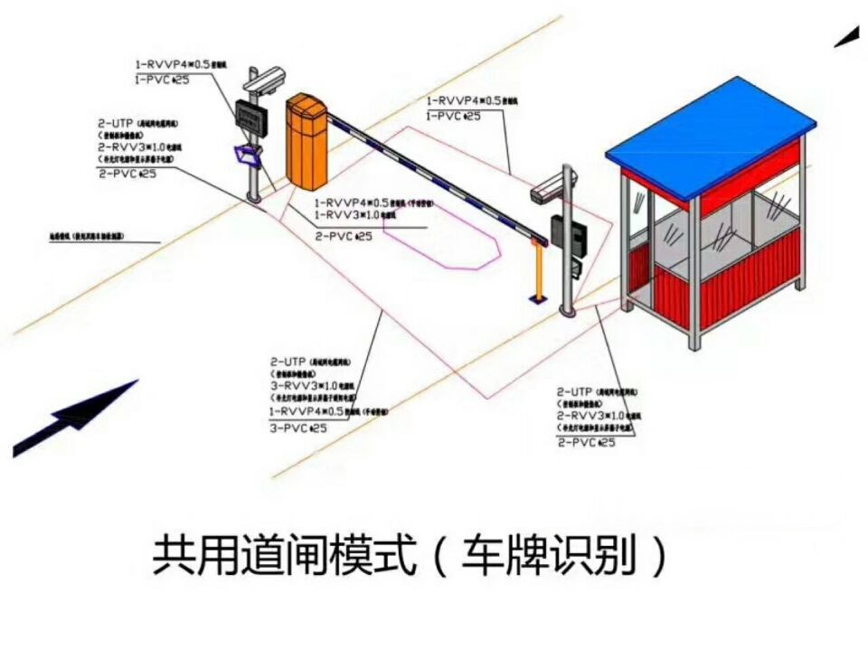 南京玄武区单通道车牌识别系统施工